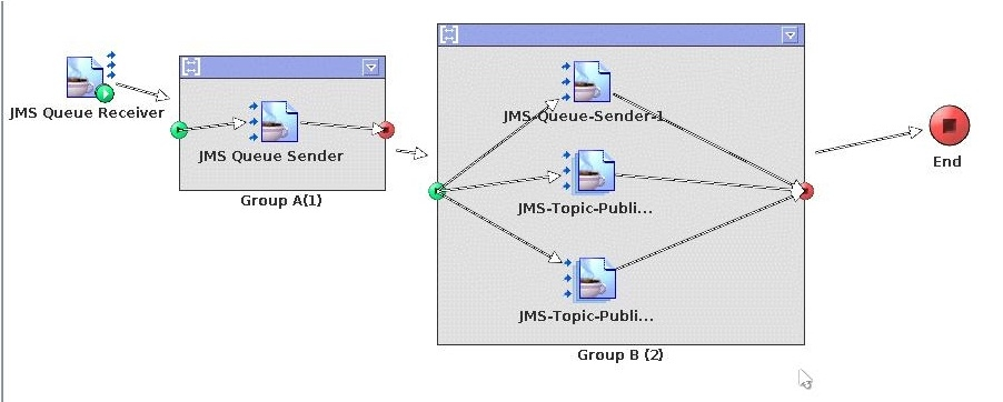 C1000-123 PDF Testsoftware