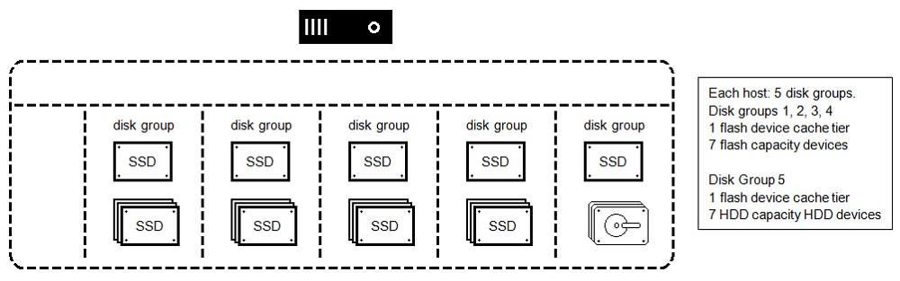 H20-601_V1.0 PDF Demo