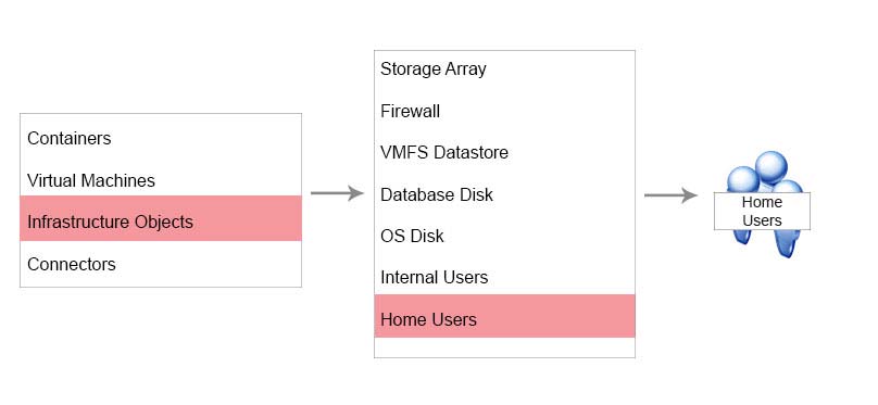 Download 1D0-622 Demo