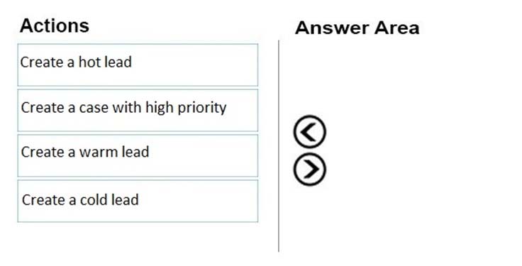 MB-210 Latest Study Questions