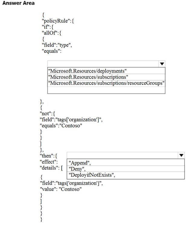 Trustworthy AZ-600 Exam Torrent