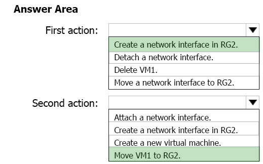 Test SC-100 Guide Online