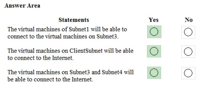 VNX100 Test Questions