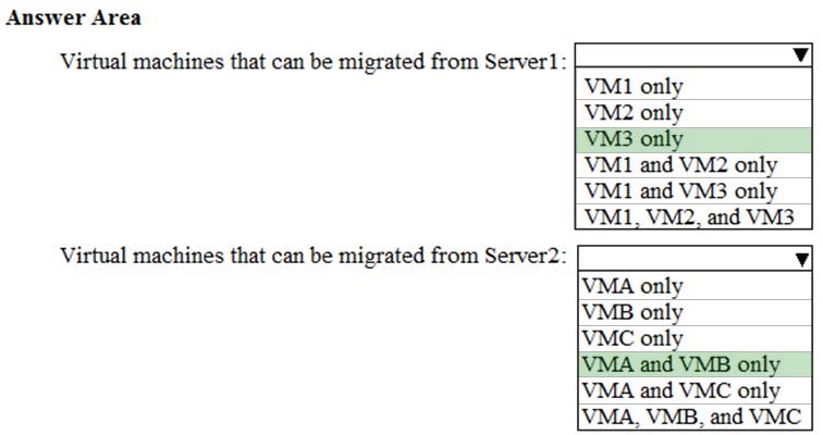 Valid PCPP-32-101 Exam Test