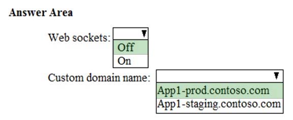 PCPP-32-101 Exam Testking