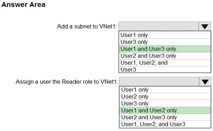 PDX-101 Valid Exam Vce