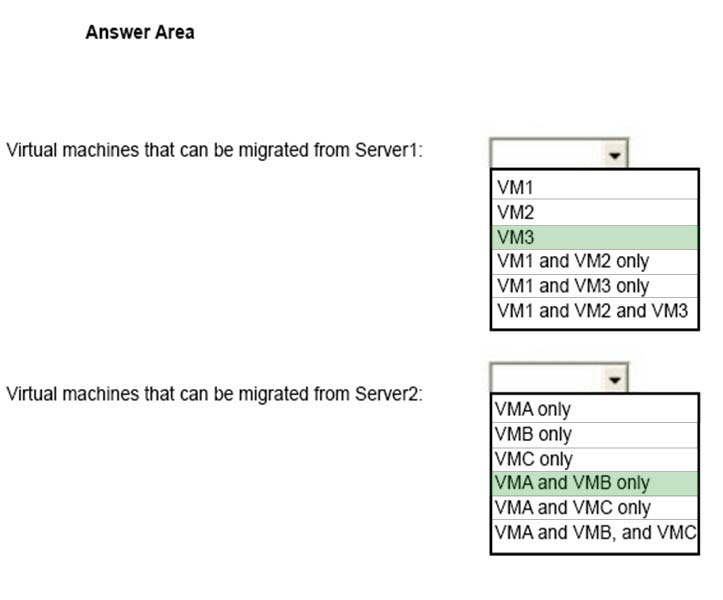 AI-102 Exam Dump