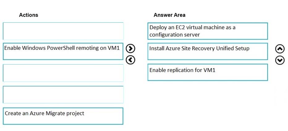 Valid AI-102 Test Cram