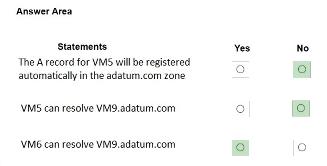 New AI-102 Exam Answers