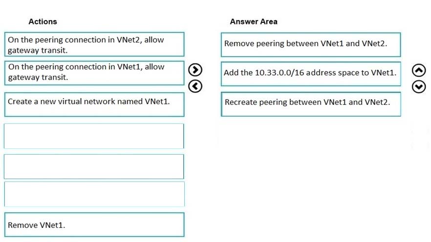 AI-102 Valid Exam Fee