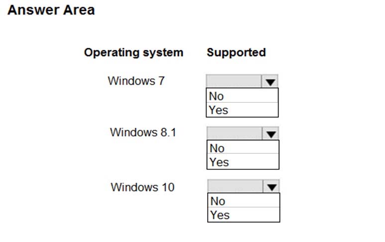 202-450 Hot Spot Questions