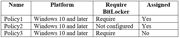 71402X Test Lab Questions