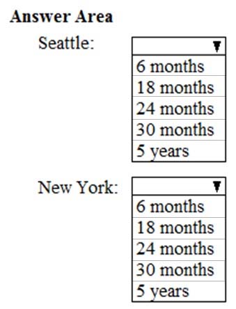 MS-101 Latest Braindumps Files