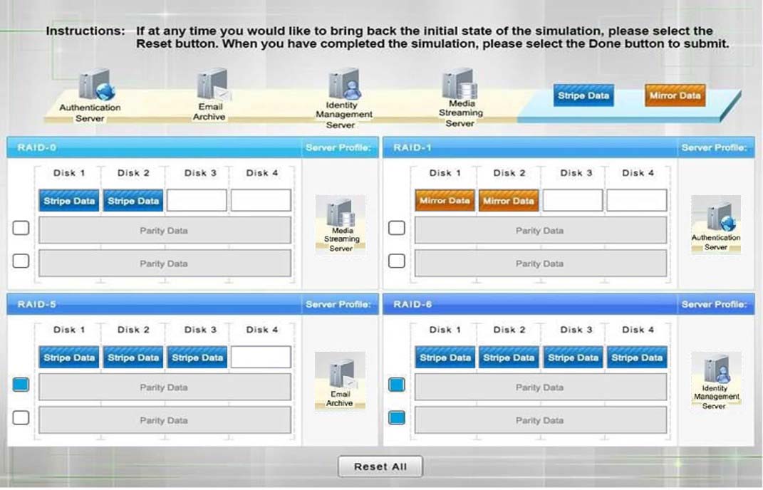 Test H20-501_V1.0 Dumps.zip