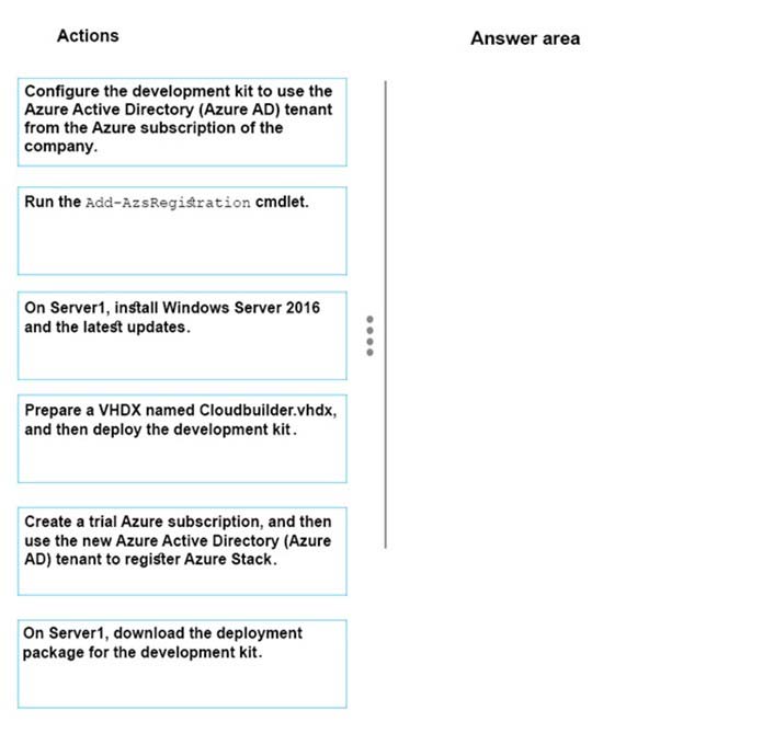 Relevant DES-3612 Exam Dumps