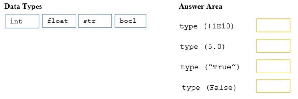 Exam 98-381 topic 1 question 12 discussion - ExamTopics