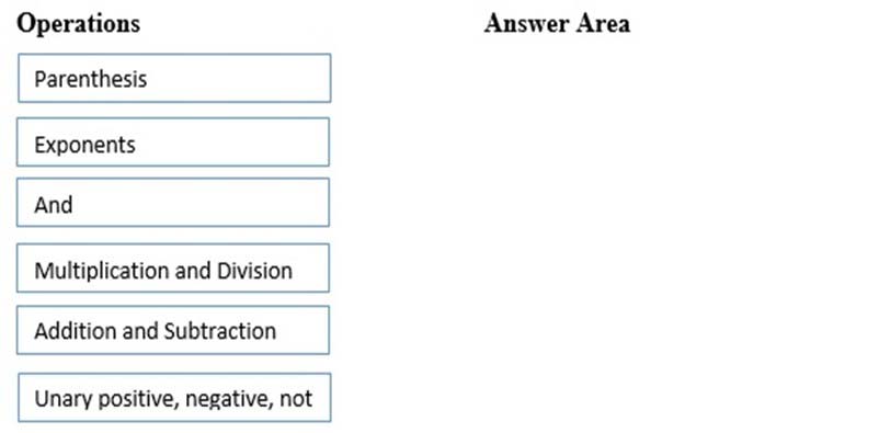 Exam H19-381_V1.0 Format