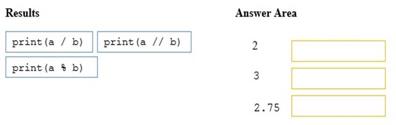 GB0-381-ENU Latest Test Guide