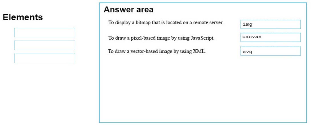 H19-383_V1.0 Exam Score