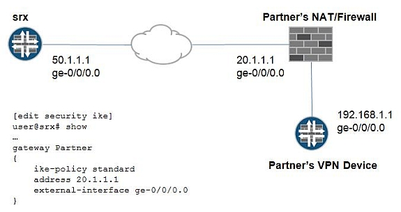 Test JN0-649 Guide