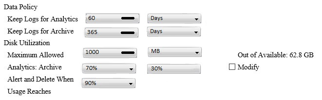 Latest NSE5_FAZ-6.4 Test Guide