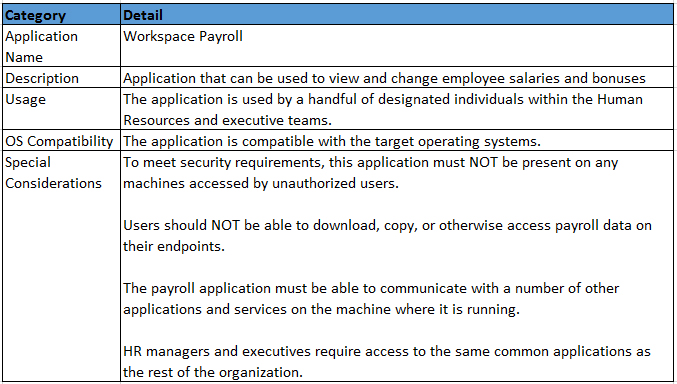 1Y0-402 Exam – Free Actual Q&As, Page 15 | ExamTopics