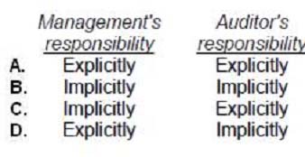 CPA Auditing And Attestation Exam - Free Actual Q&As, Page 16 | ExamTopics
