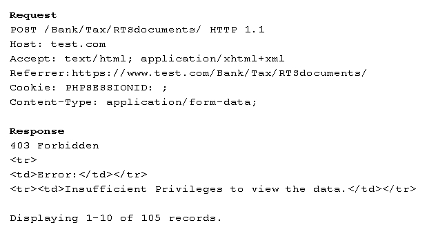 Relevant PT0-001 Answers