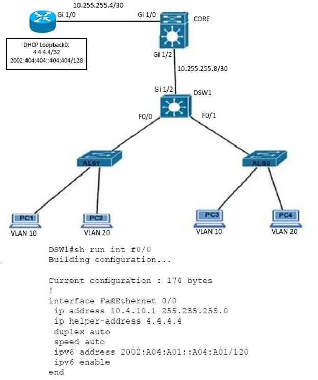 Practice PDX-101 Exams Free