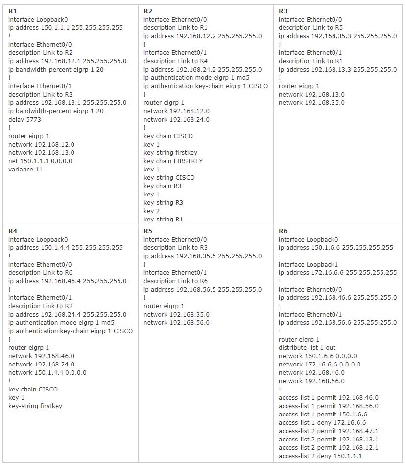 Interactive 101-500 Questions