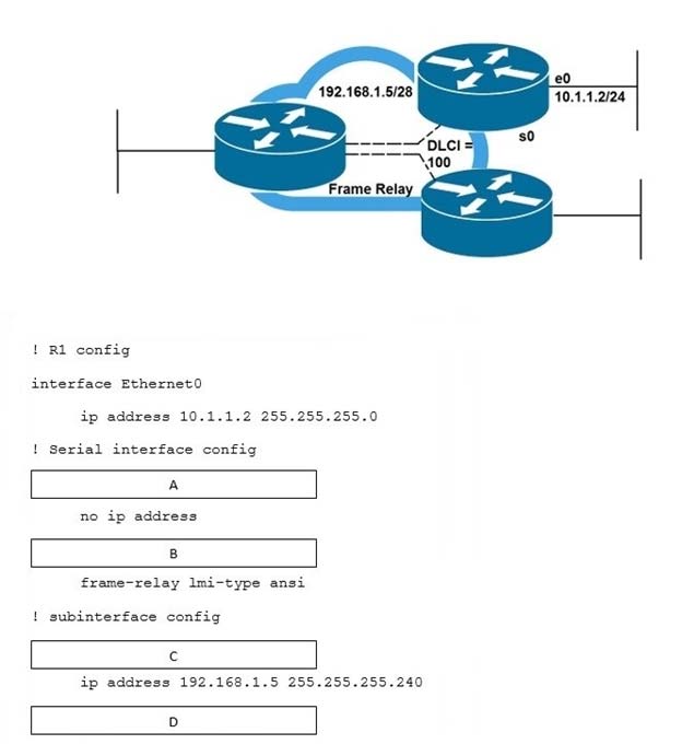 Exam PDX-101 Reference