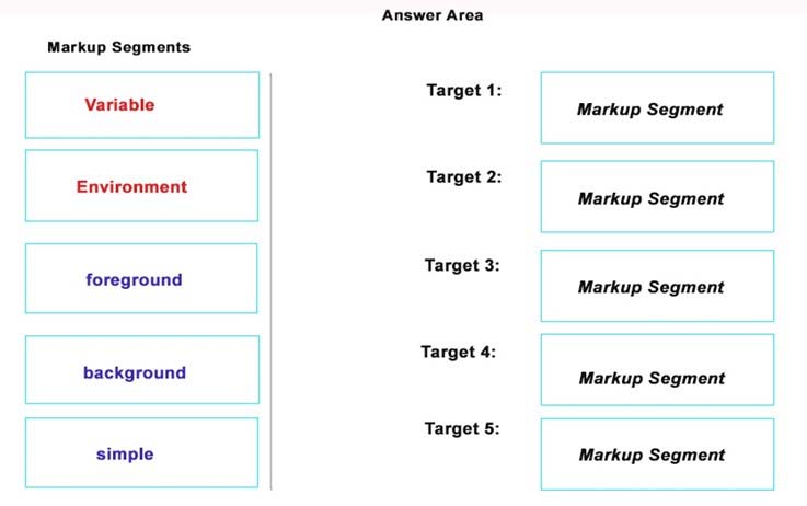 70 486 Exam Free Actual Q As Page 23 Examtopics