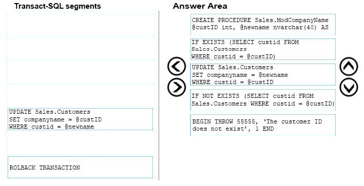 712-50 Exam Reference