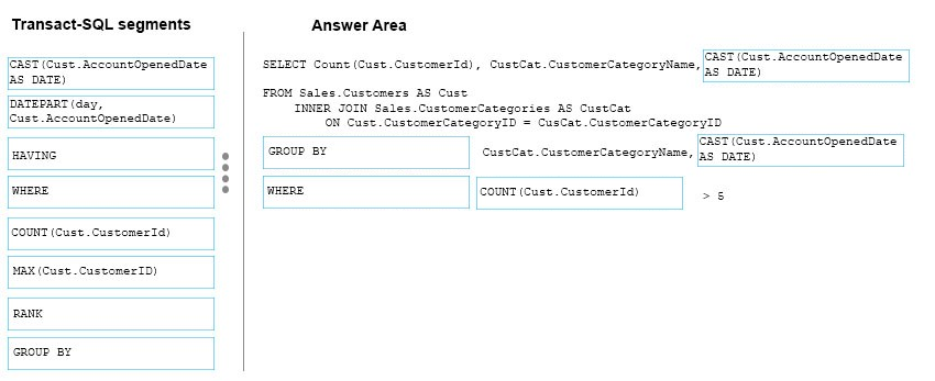 Authorized 712-50 Test Dumps