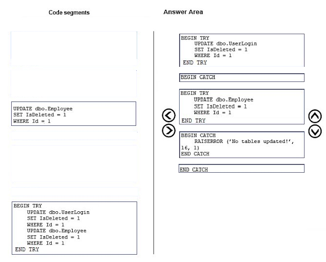 Test 712-50 Pass4sure