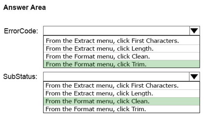 71402X Exam Passing Score