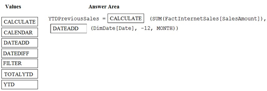 Exam 500-444 Prep