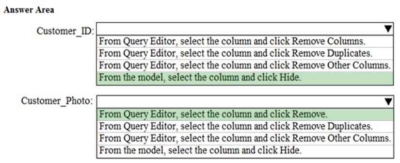 Valid C1000-129 Test Objectives