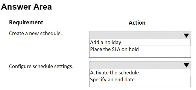 MB-230 Testking Exam Questions