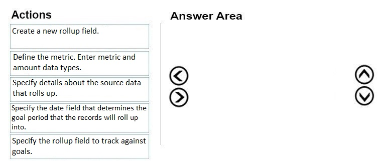 Interactive MB-230 Questions