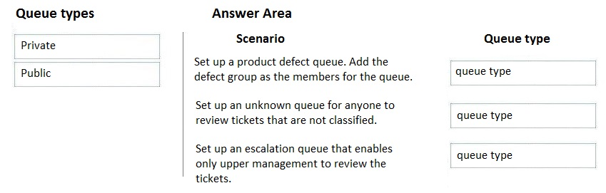 MB-230 Valid Study Questions