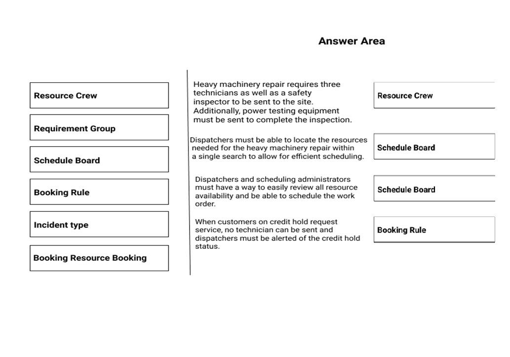 MB-240 Questions Exam