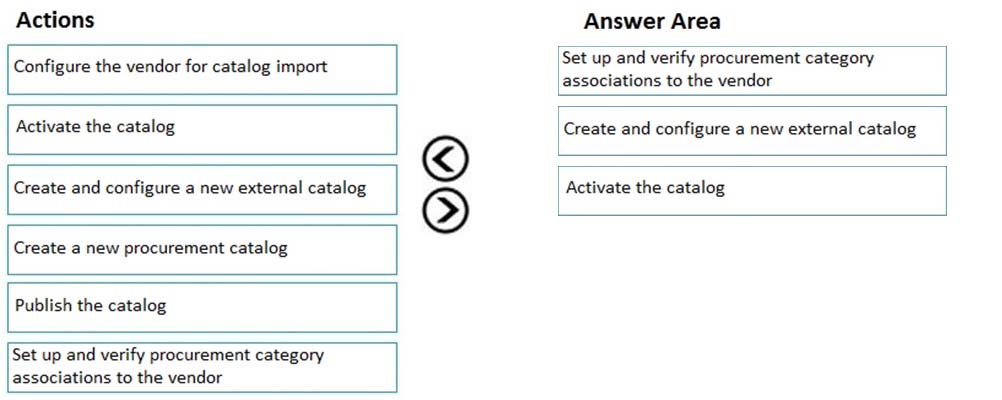 Test MB-330 Lab Questions