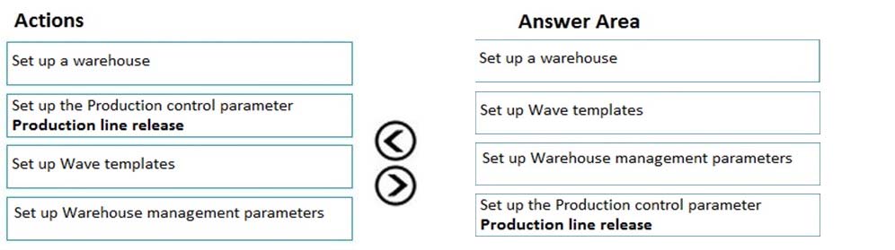 Valid MB-330 Exam Forum