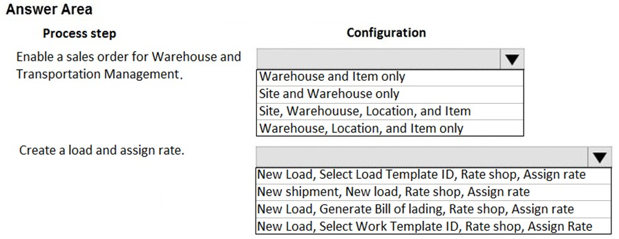 MB-330 Vce Format