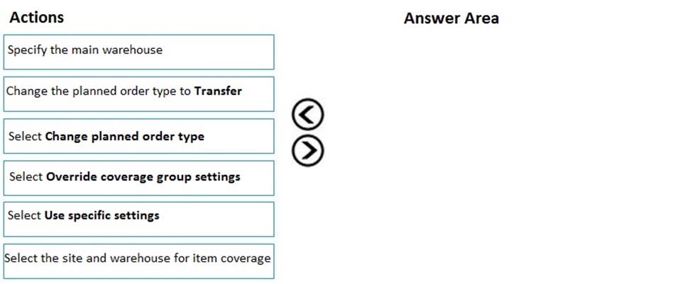 Examinations MB-330 Actual Questions