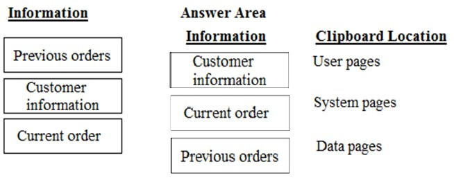 Latest PEGAPCDC87V1 Test Labs