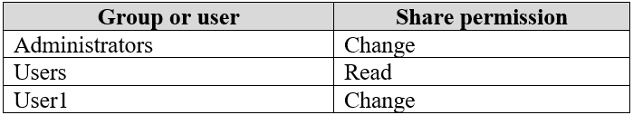 Practice MD-100 Exam