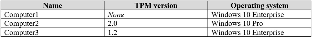 MD-100 Exam Collection