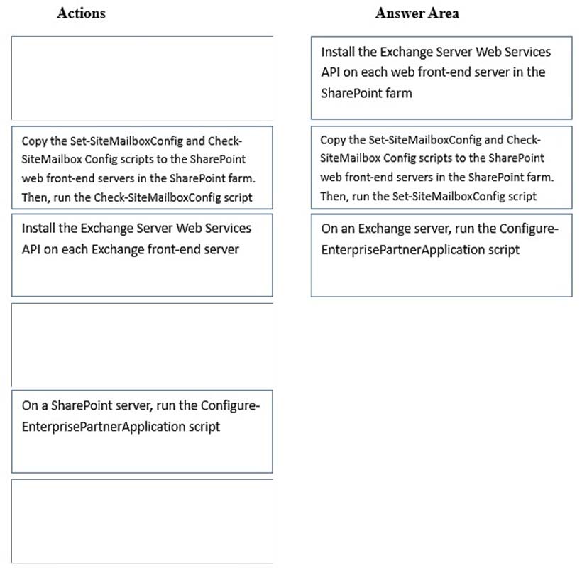 DES-3612 Exam Questions Pdf